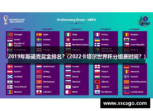 2019年斯诺克奖金排名?(2022卡塔尔世界杯分组赛时间?)